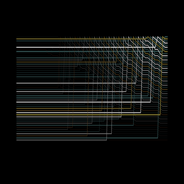 An image of insertion (sort)