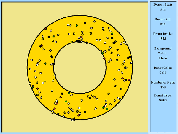 Image of Donut Dunker 014