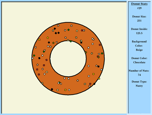 Image of Donut Dunker 029