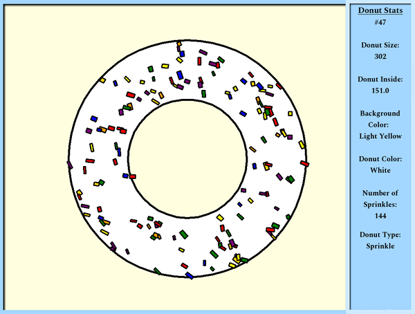 Image of Donut Dunker 047