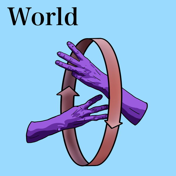 Image of Algo Sign - World