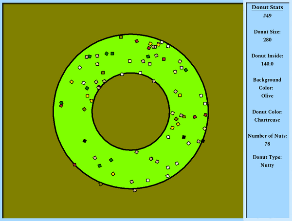 Image of Donut Dunker 049