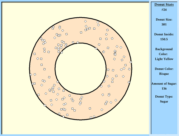 Image of Donut Dunker 024