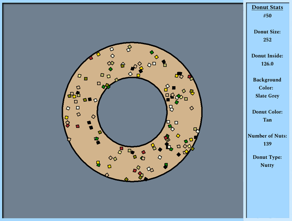 Image of Donut Dunker 050