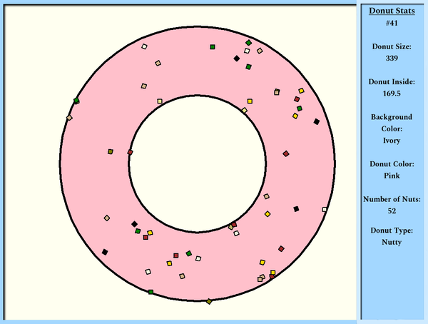 Image of Donut Dunker 041