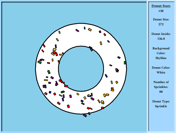 Image of Donut Dunker 038