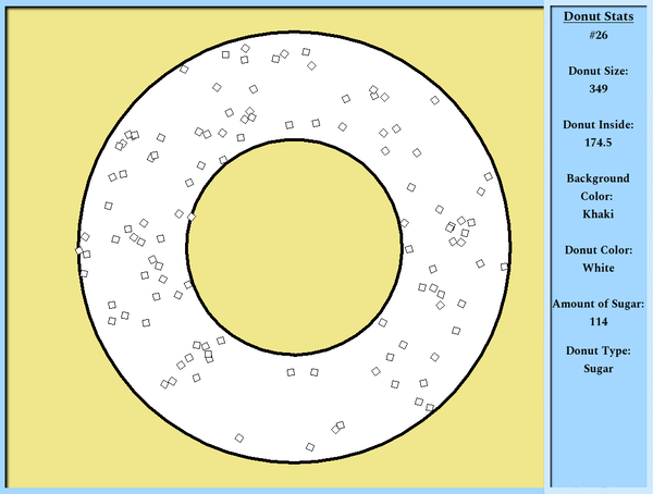 Image of Donut Dunker 026