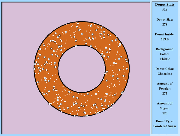 Image of Donut Dunker 034