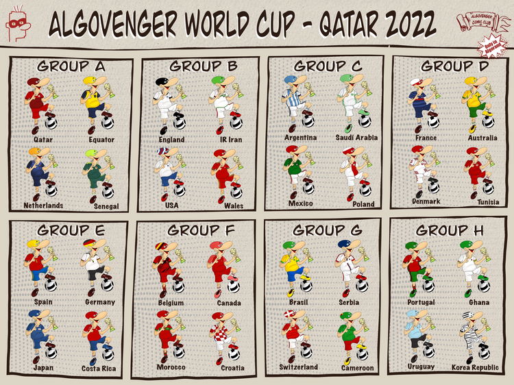 Image of Algovenger #077 Groups